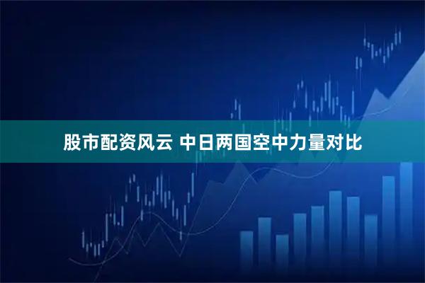 股市配资风云 中日两国空中力量对比
